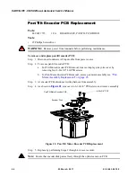Preview for 62 page of Vari Lite VL550 Service Manual