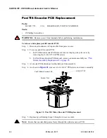 Предварительный просмотр 62 страницы Vari Lite VL550 Service Manual