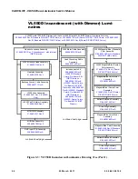 Preview for 72 page of Vari Lite VL550 Service Manual