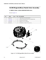 Preview for 90 page of Vari Lite VL550 Service Manual