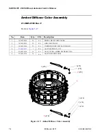 Предварительный просмотр 94 страницы Vari Lite VL550 Service Manual