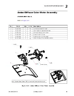 Предварительный просмотр 101 страницы Vari Lite VL550 Service Manual