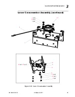 Preview for 115 page of Vari Lite VL550 Service Manual