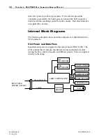 Preview for 32 page of Vari Lite VL6 Series Service Manual