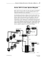 Preview for 33 page of Vari Lite VL6 Series Service Manual