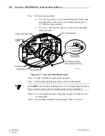 Preview for 92 page of Vari Lite VL6 Series Service Manual