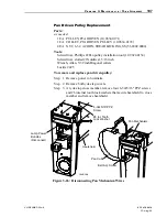 Preview for 105 page of Vari Lite VL6 Series Service Manual