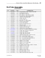 Preview for 193 page of Vari Lite VL6 Series Service Manual