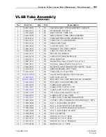 Preview for 197 page of Vari Lite VL6 Series Service Manual