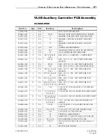 Preview for 209 page of Vari Lite VL6 Series Service Manual