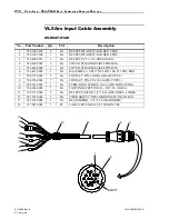 Preview for 212 page of Vari Lite VL6 Series Service Manual