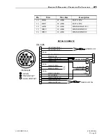 Preview for 223 page of Vari Lite VL6 Series Service Manual