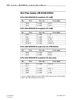 Preview for 228 page of Vari Lite VL6 Series Service Manual