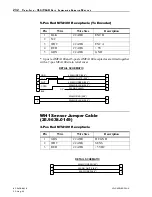 Preview for 230 page of Vari Lite VL6 Series Service Manual