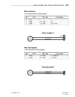 Preview for 233 page of Vari Lite VL6 Series Service Manual