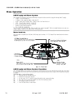 Предварительный просмотр 16 страницы Vari Lite VL6000 Beam Luminaire Quick Start Manual