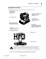 Предварительный просмотр 23 страницы Vari Lite VLX3 User Manual