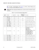 Preview for 46 page of Vari Lite VLX3 User Manual