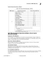 Preview for 57 page of Vari Lite VLX3 User Manual