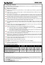 Preview for 5 page of Vari BDR-620D User Manual