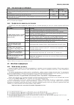 Preview for 47 page of Vari DS-521D User Manual