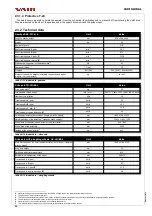 Предварительный просмотр 22 страницы Vari DSK-317.1/S Translation Of The Original Instructions