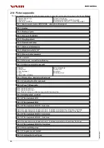 Предварительный просмотр 32 страницы Vari DSK-317.1/S Translation Of The Original Instructions