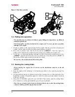 Предварительный просмотр 10 страницы Vari Hurricane F-530 Instructions For Use Manual