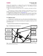 Предварительный просмотр 11 страницы Vari Hurricane F-530 Instructions For Use Manual