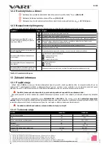 Preview for 6 page of Vari Hurricane F-550 User Manual