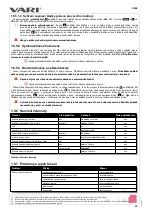 Preview for 13 page of Vari Hurricane F-550 User Manual