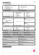 Preview for 31 page of Vari Hurricane F-550 User Manual