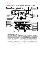 Предварительный просмотр 20 страницы Vari Hurricane F-600 Instructions For Use Manual