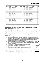 Предварительный просмотр 33 страницы Vari VARIMATIC 300 Instructions For Use Manual