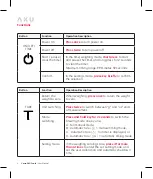 Preview for 4 page of Varia AKU User Manual