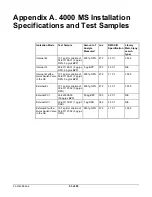 Preview for 63 page of Varian 4000 GCMS Installation Procedures Manual