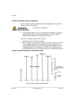 Preview for 43 page of Varian 450-GC User Manual