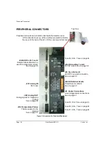 Preview for 53 page of Varian 450-GC User Manual