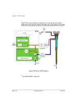 Preview for 120 page of Varian 450-GC User Manual