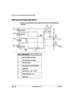 Preview for 159 page of Varian 450-GC User Manual