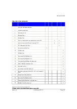 Preview for 182 page of Varian 450-GC User Manual