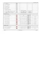 Preview for 199 page of Varian 450-GC User Manual