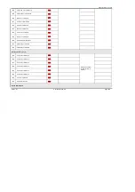 Preview for 203 page of Varian 450-GC User Manual