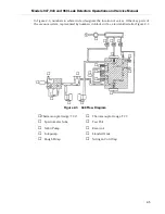 Preview for 69 page of Varian 947 Operation And Service Manual