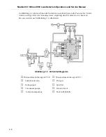 Preview for 70 page of Varian 947 Operation And Service Manual