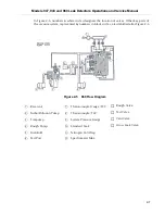 Preview for 71 page of Varian 947 Operation And Service Manual