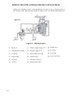 Preview for 72 page of Varian 947 Operation And Service Manual