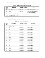 Preview for 74 page of Varian 947 Operation And Service Manual