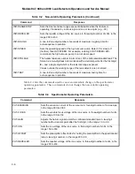 Preview for 212 page of Varian 947 Operation And Service Manual