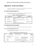 Preview for 215 page of Varian 947 Operation And Service Manual